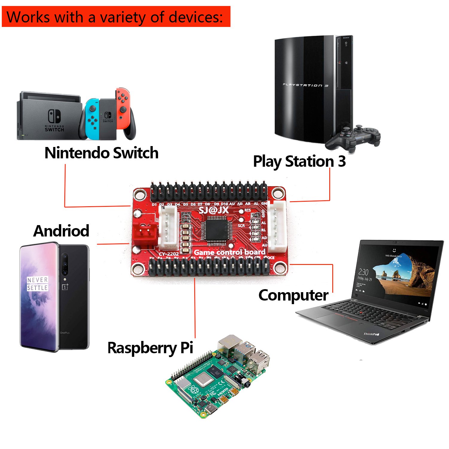 Diy Arcade Zero Delay Board With Sanwa Joystick Usb Encoder Control Cable For Pc Ps3 Raspberry Pi Android Hitbox - 1